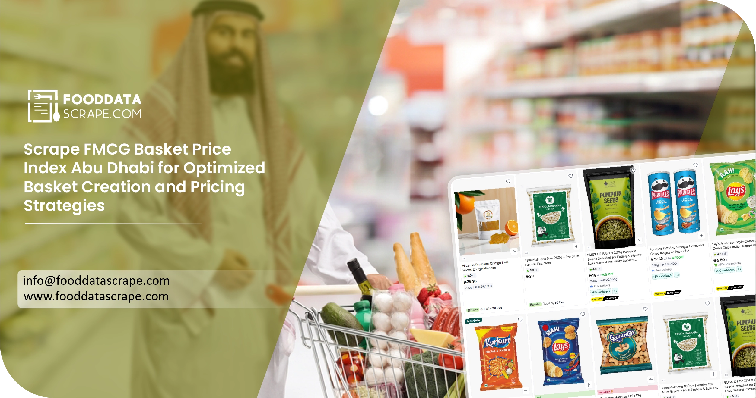 FMCG Basket Price Index Abu Dhabi
